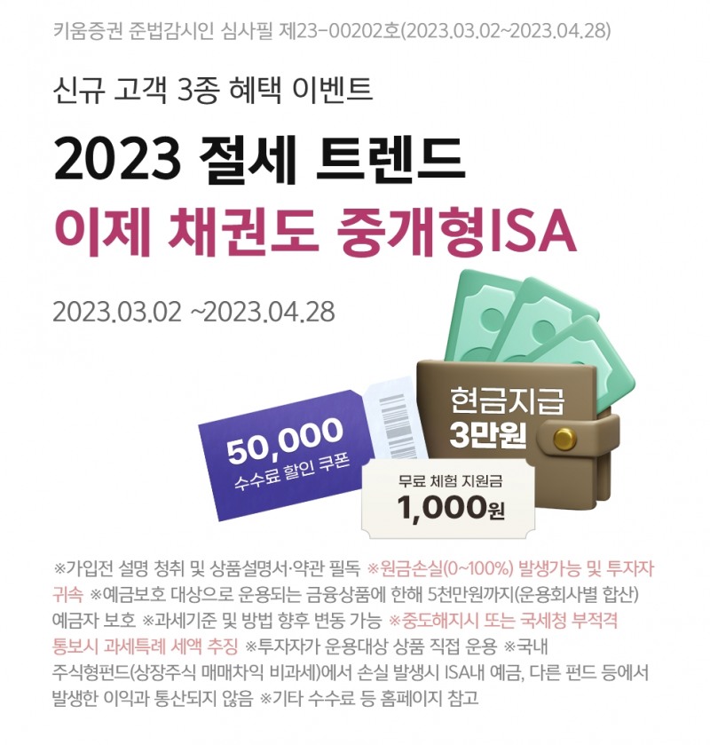 키움증권(대표이사 황현순)이 중개형 개인종합 자산관리 계좌(ISA‧Individual Savings Account)에서도 채권 거래가 가능해짐에 따라 2023년 3월 초부터 진행하고 있는 신규 고객 대상 ‘중개형 ISA 수수료 5만원 할인쿠폰 지급’ 이벤트(Event‧행사)를 2023년 4월 말까지 지속하기로 했다./사진제공=키움증권