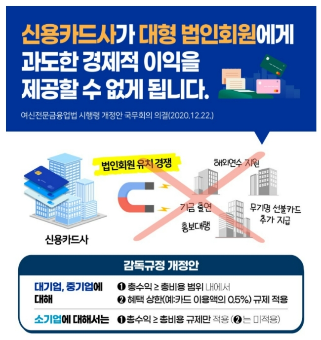 자료제공=금융위원회