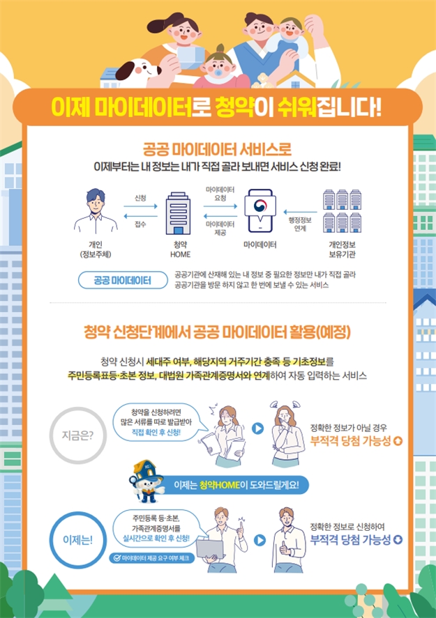 사진제공=한국부동산원