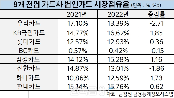 표=신혜주 기자