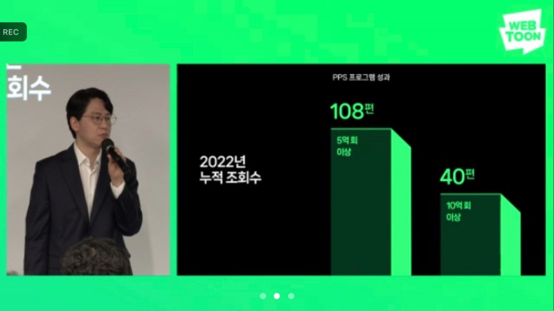 김준구 네이버웹툰 대표 / 사진=네이버웹툰 디지털 간담회 갈무리