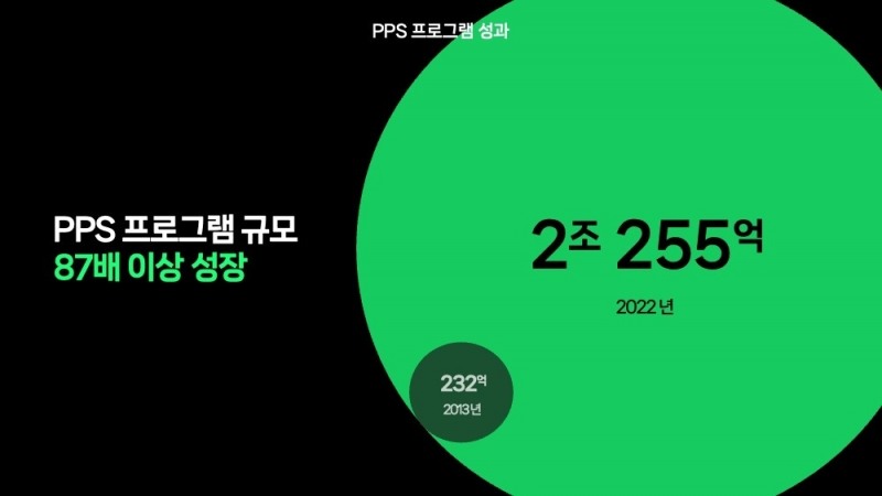 사진제공=네이버웹툰