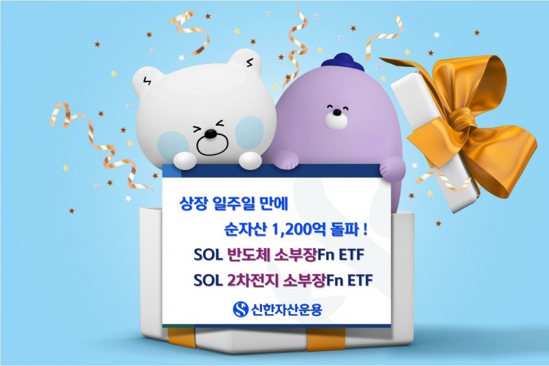 신한자산운용(대표 김희송‧조재민)이 2023년 4월 25일 상장한 ‘쏠(SOL) 반도체 소부장 Fn’과 ‘SOL 2차전지 소부장 Fn’에 각각 약 300억원, 900억원이 유입됐다./사진제공=신한자산운용