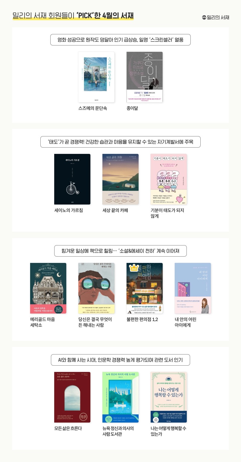 밀리의 서재가 지난달 인기 도서 차트를 발표했다. / 사진제공=밀리의 서재