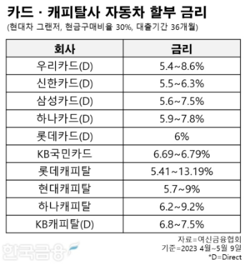 표=신혜주 기자