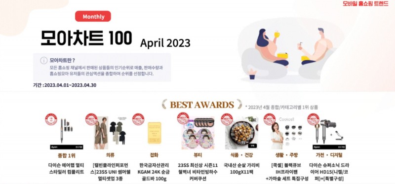 버즈니가 모바일 홈쇼핑 트렌드 리포트를 발행했다. /사진제공=버즈니