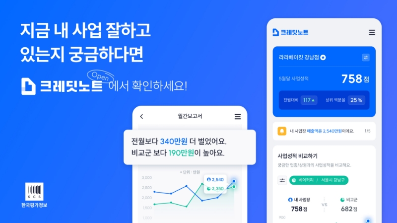 한국평가정보(KCS)가 개인사업자의 사업 역량을 평가하는 서비스인 '크레딧노트'를 출시했다. 2023.05.16. /사진제공=KCS