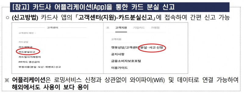 카드사 앱을 통한 카드 분실 신고 방법. /자료제공=금융감독원