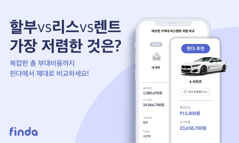 핀다가 '자동차 할부·리스·렌트 비교 계산기'를 선보였다. 2023.05.17. /사진제공=핀다