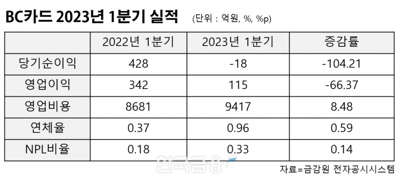 표=신혜주 기자