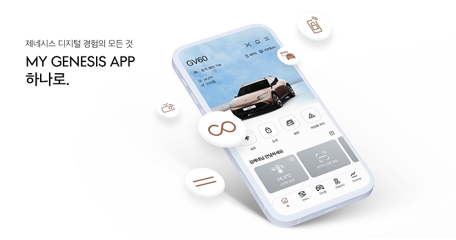 제네시스, 서비스앱 5개에서 하나로 통합