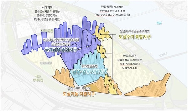 여의도 높이계획 예시안./사진제공=서울시