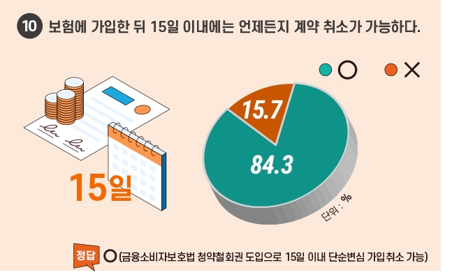 그래픽 = 이창선 한국금융신문 기자