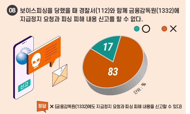 그래픽 = 이창선 한국금융신문 기자