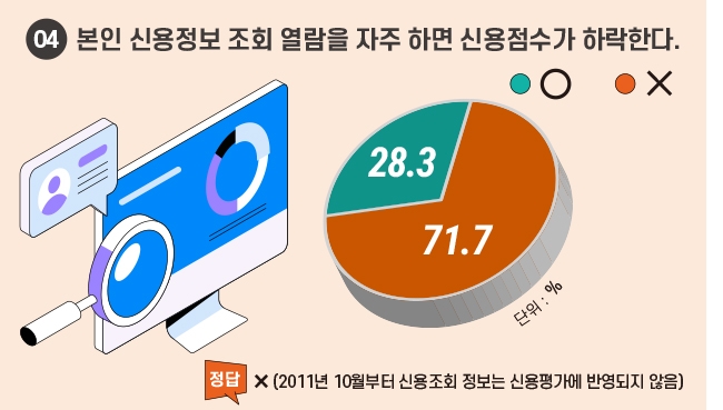 그래픽 = 이창선 한국금융신문 기자