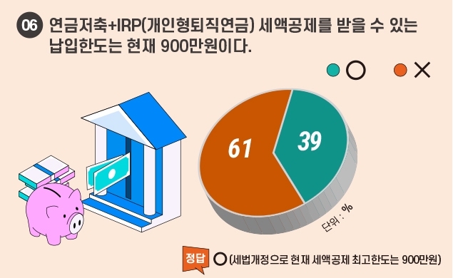 그래픽 = 이창선 한국금융신문 기자