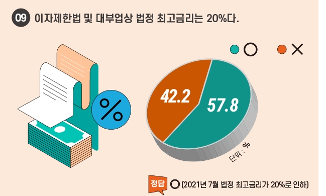 그래픽 = 이창선 한국금융신문 기자