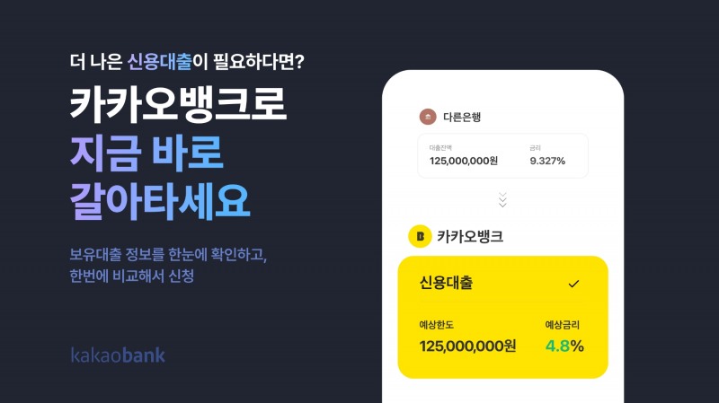 “대환 신청까지 5분”…카카오뱅크, ‘신용대출 갈아타기’ 출시