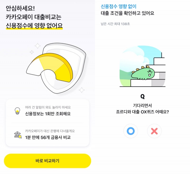 더 싼 금리로 갈아타는데 단 15분?…온라인 대환대출 서비스 이용해보니
