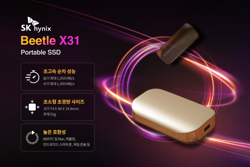 포터블 SSD '비틀 X31' 기능. 사진 제공=SK하이닉스