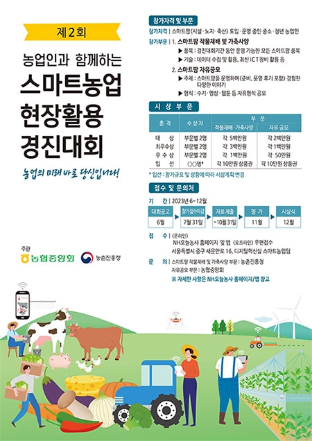 농협중앙회, '제2회 스마트농업 현장활용 경진대회' 개최