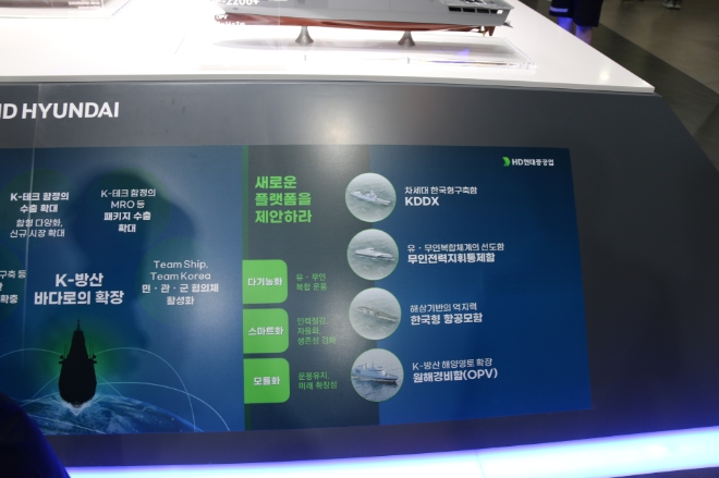 HD현대그룹은 지난 7~9일 부산 벡스코에서 열린 '2023 MADEX'에 참가, 한국형 해상 방산에 대한 새로운 플랫폼을 제안했다.