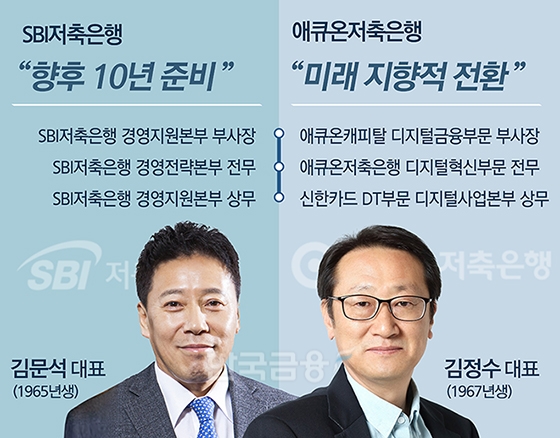 김문석·김정수 대표, 변화와 혁신으로 위기 극복 최선 [새내기 CEO 열전 ③]
