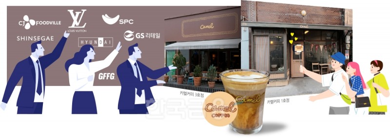 루이비통도 줄 세운 성수동 그 카페의 정체