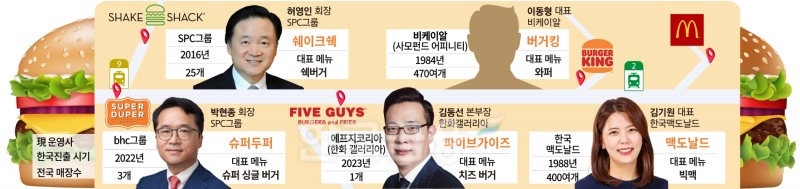 "이 세상 햄버거는 다 있다" 강남~신논현 '버거로드'