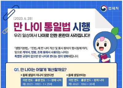 자료출처= 법제처 '만 나이' 통일법 시행(2023.06.28) 포스터 일부 갈무리