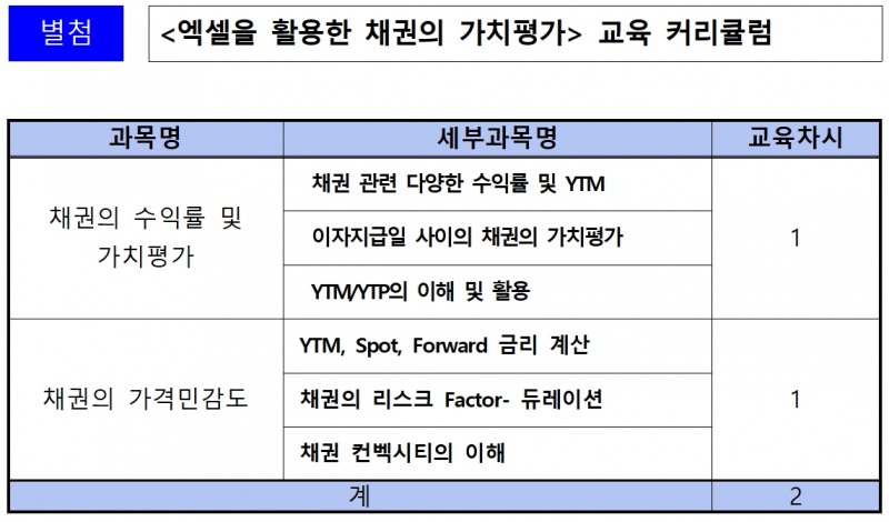 ‘엑셀을 활용한 채권의 가치 평가’ 교육과정 세부 내용./자료제공=금융투자협회(회장 서유석)