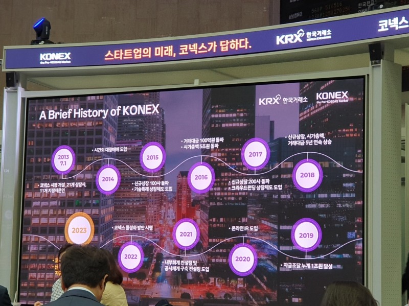 한국거래소는 3일 오전10시 서울사옥 종합홍보관에서 코넥스 개설 10주년 기념식을 개최했다. 코넥스 시장의 역사. / 사진= 한국금융신문(2023.07.03)