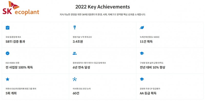 SK에코플랜트의 2022년 지속가능경영보고서 홈페이지 화면 / 사진제공=SK에코플랜트