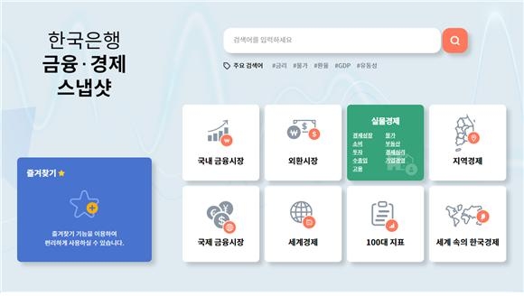 한국은행 '금융·경제 스냅샷' 서비스 개시 / 사진제공= 한국은행(2023.07.18)