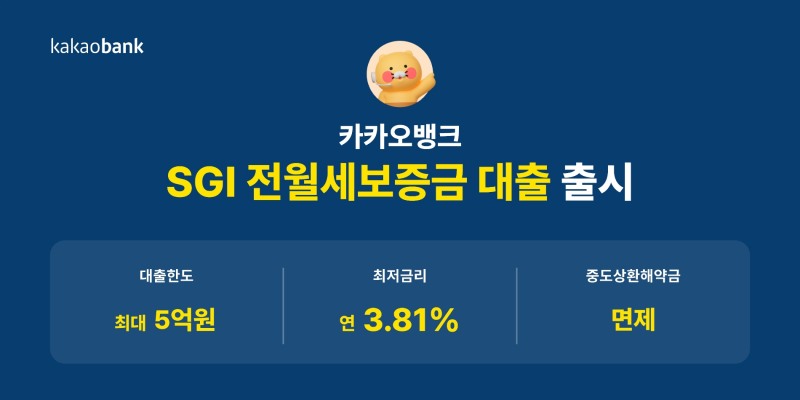 카카오뱅크가 ‘SGI전월세보증금 대출’을 출시한다. /자료제공=카카오뱅크