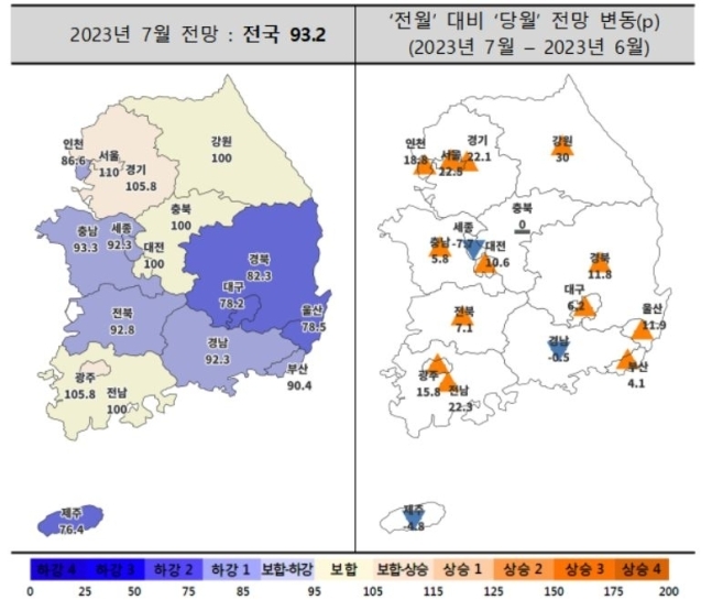 7월 전국 주택사업경기 전망지수 / 자료제공=주택산업연구원