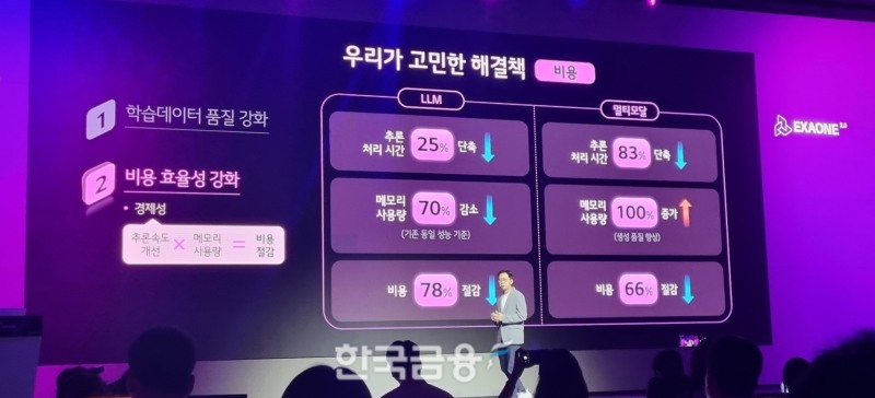 19일 서울 마곡 LG사이언스파크 컨버전스홀에서 열린 LG AI 토크 콘서트에서 발표하고 있는 배경훈 LG AI연구원장. 사진=정은경 기자