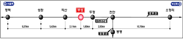 수도권 지하철 1호선 부성역 위치도 / 자료제공=국가철도공단