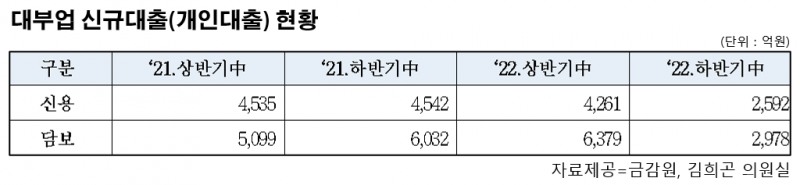 restmb_allidxmake.php?pp=002&idx=3&simg=