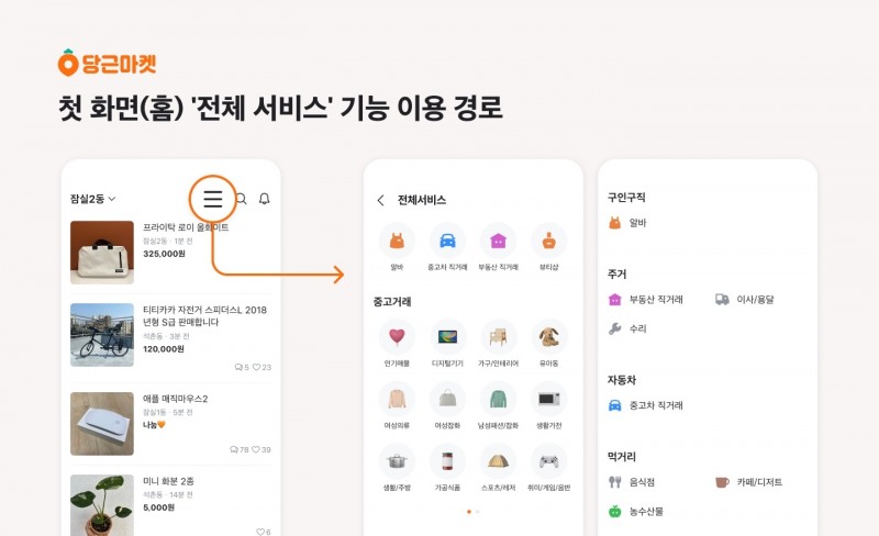 당근마켓 홈 화면에 '전체 서비스' 기능이 오픈됐다. /사진제공=당근마켓