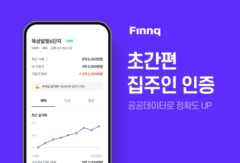핀크 부동산 서비스에 집주인 인증 도입./ 사진 = 핀크