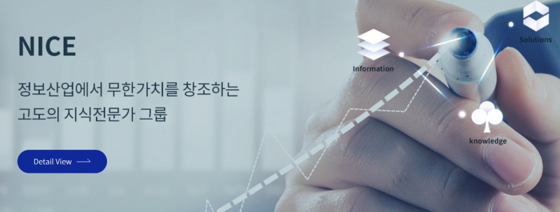 한국거래소(이사장 손병두)에 따르면, 국가 공인 기술 신용평가기관인 NICE평가정보(대표 신희부)는 2023년 8월 8일 코스닥(KOSDAQ)에서 유가증권(KOSPI) 시장으로 자리를 옮기자마자 전 거래일보다 12% 떨어진 1만560원에 장을 마쳤다./사진=NICE평가정보 누리집 갈무리