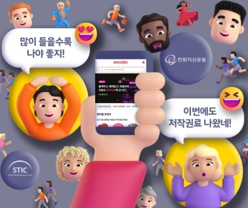 사진제공=뮤직카우 홈페이지 화면 갈무리