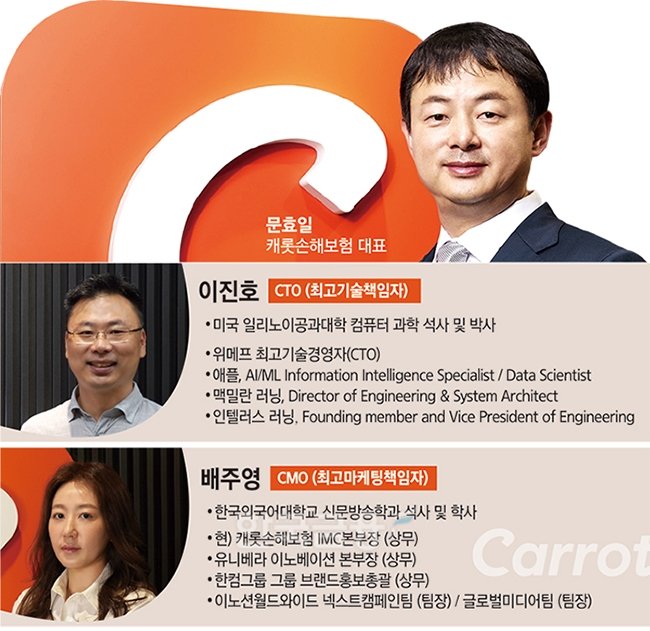 문효일 캐롯손해보험 대표, 빅데이터로 車보험 ‘씽씽’