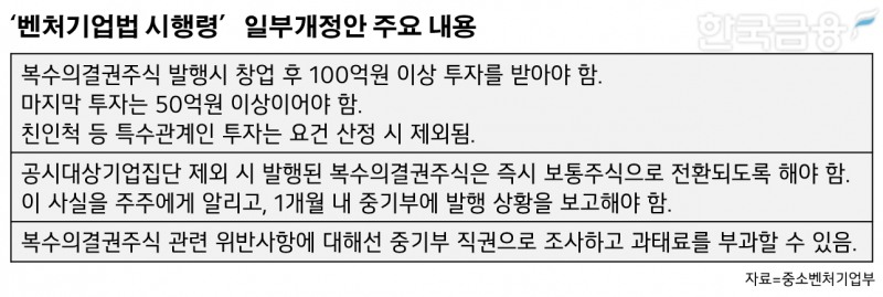 표=신혜주 기자