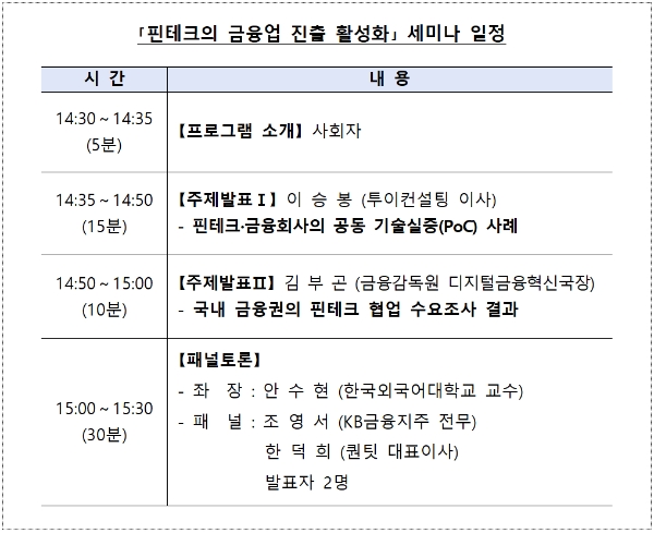 금감원이 오는 30일 '핀테크기업의 금융업 진출 활성화 및 금융회사 협업 지원방안'을 주제로 세미나를 개최한다. /자료 제공=금융감독원