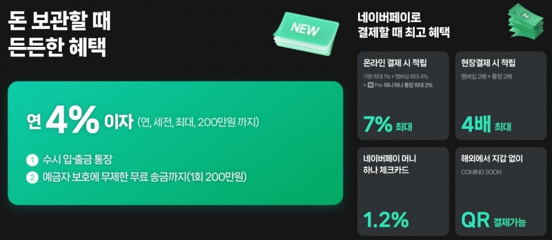'네이버페이 머니 하나 통장' 시즌2 혜택. /사진제공=네이버페이