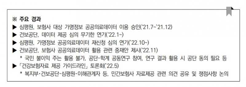 자료 = 국회입법조사처