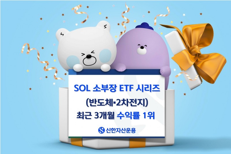 신한자산운용(대표 조재민, 김희송)은 SOL 소재·부품·장비(소부장) 상장지수펀드(ETF)가 순자산 5000억원을 돌파하고 반도체·2차전지 테마는 최근 3개월 수익률에서 1위를 달성했다고 밝혔다. /사진 = 신한자산운용