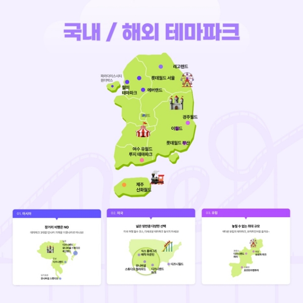 트립비토즈(대표 정지하)는 국내외 주요 테마파크 인근의 숙소를 모아서 추천해 주는 기획전을 7일부터 운영한다. /사진=트립비토즈